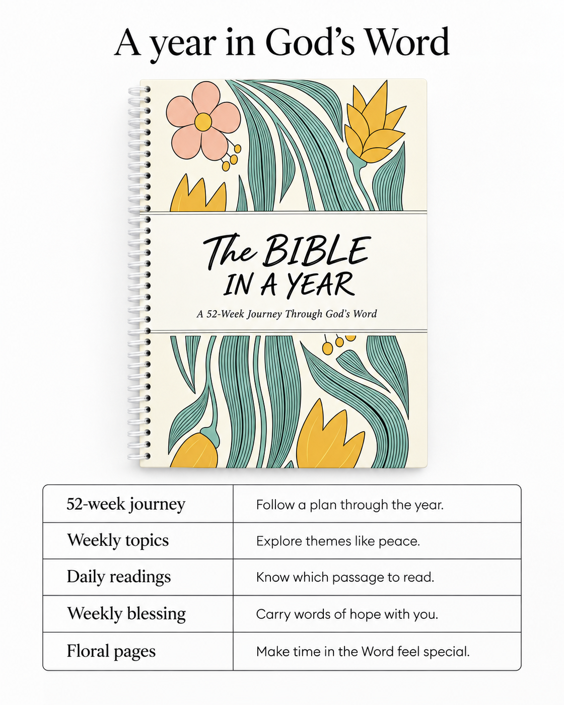 The Daily Walk with Him: Bible in a Year